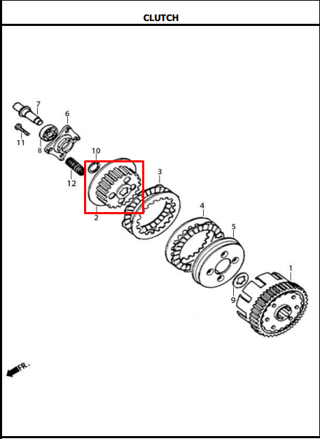 Corona Externa de Clutch AK 125 Akt Original