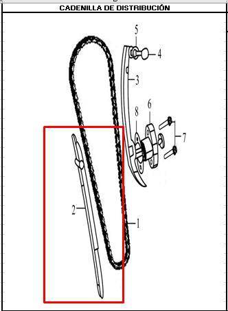 Guia de Cadenilla XM 180 Akt Original
