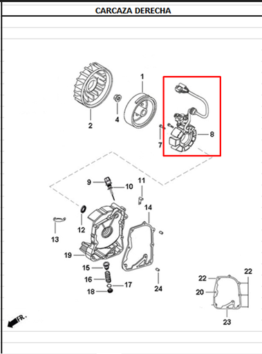 Plato de Bobinas DYNAMIC 125 - JET 4 Akt Original (8 Bobinas)